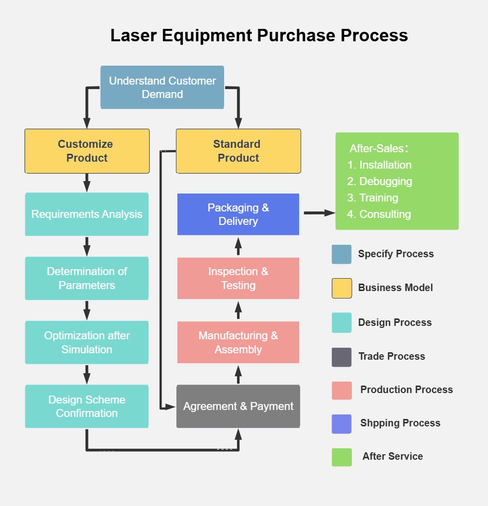 product-982-1017 product-982-1017